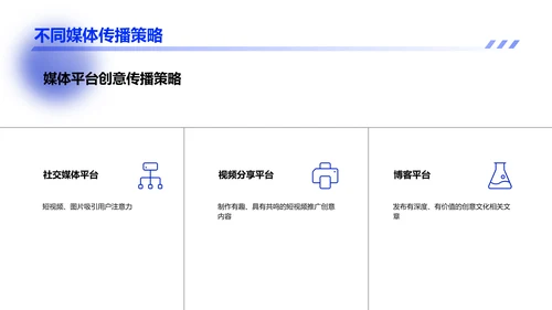 利用新媒体平台传播创意文化