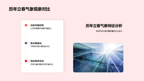 解析立春气象奥秘