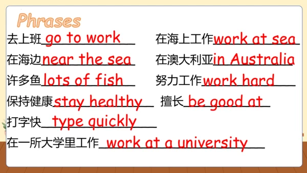 Unit 5 What does he do(复习课件)-六年级英语上册同步高效课堂系列（人教版PE