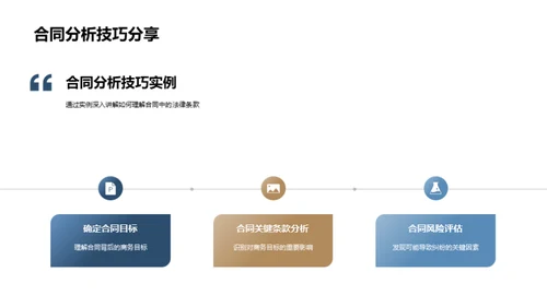 精通合同法精髓