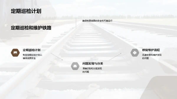 铁路线路维护全解析