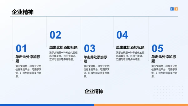 企业文化与规章制度介绍PPT