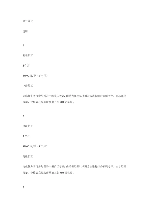 中介公司标准规章核心制度.docx