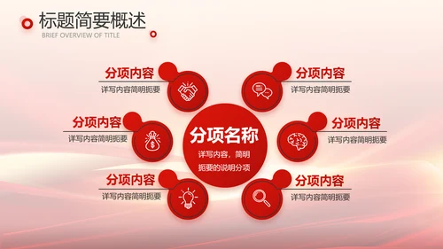 红色会议背景工作总结汇报动态PPT模板