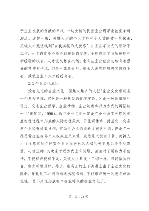 县民营企业人才工作现状调研报告 (3).docx