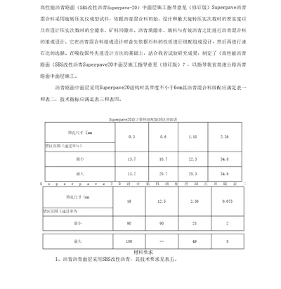 江苏省高速公路指导意见