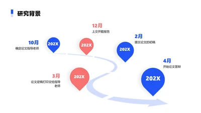 简约风流程表简约递进关系5项PPT单页
