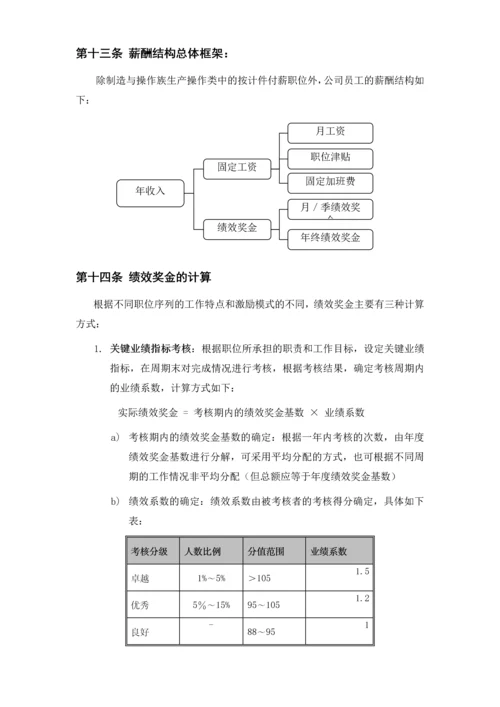 服装公司薪酬福利管理手册.docx