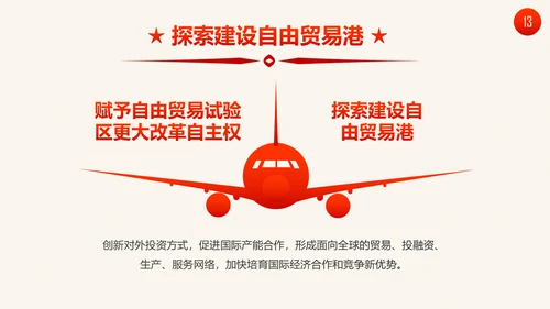 学习十九大精神新提法新举措PPT模板