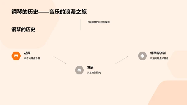 音乐乐器探索之旅