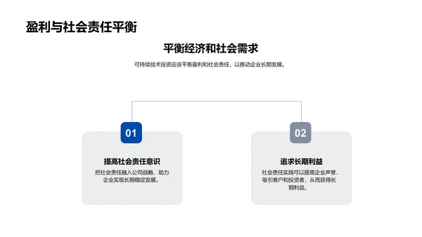 生物医疗社会责任