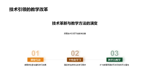 教育领域的技术飞跃