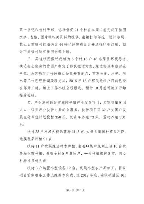 脱贫攻坚政策落实情况汇报材料.docx