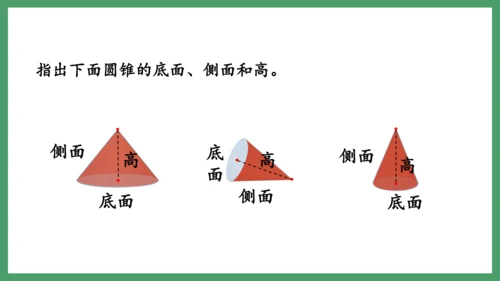 新人教版数学六年级下册3.2.1  圆锥的认识课件