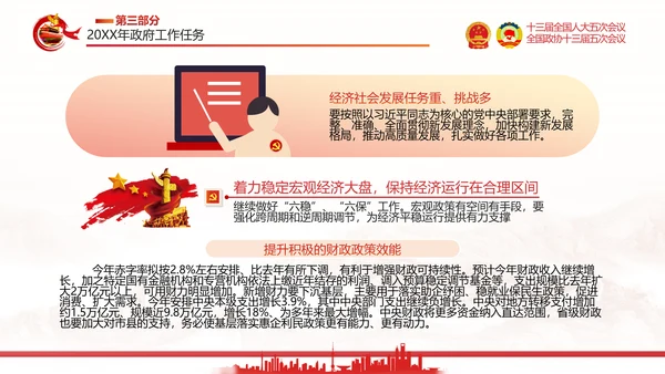 两会政府工作报告通用PPT党课模板