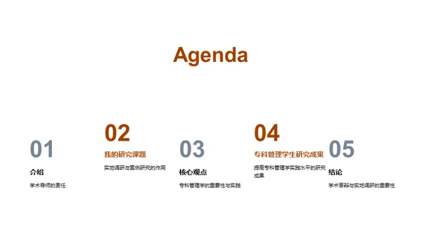 探索之旅：专科管理学研究