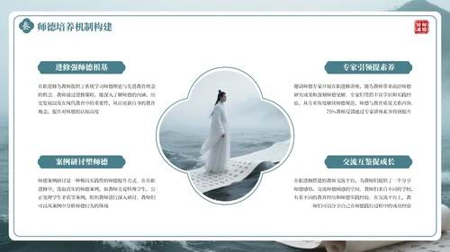 绿色古风教师师德培训PPT通用模板