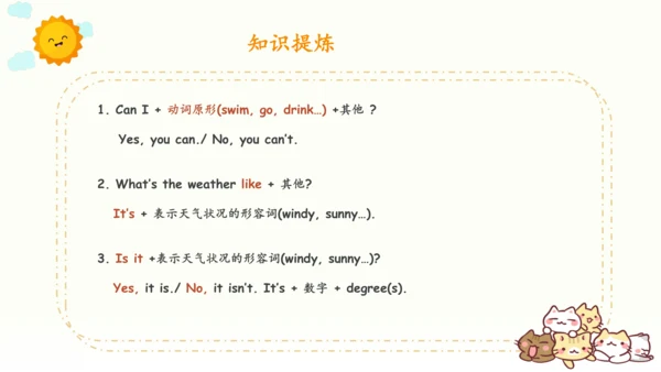 人教PEP版英语四年级下册单元Unit 1-Unit 6知识回顾汇总（课件版）(共29张PPT)