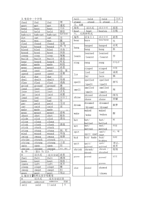 不规则动词表完整版