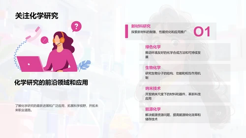 化学研究进展PPT模板