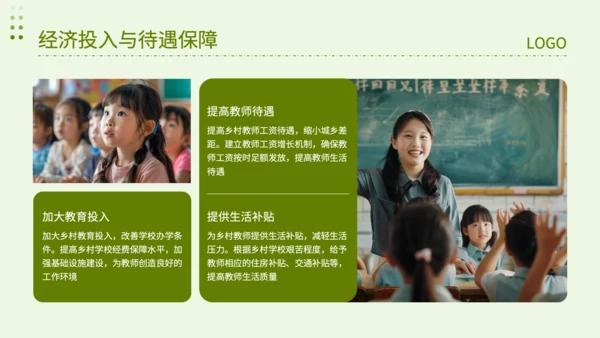 绿色简约风乡村教师队伍建设专项调查报告PPT