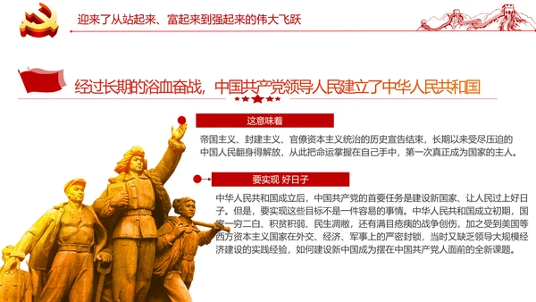 党的百年光辉历程和历史贡献通用PPT模板
