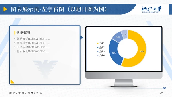 浙江大学简约论文答辩通用PPT模板