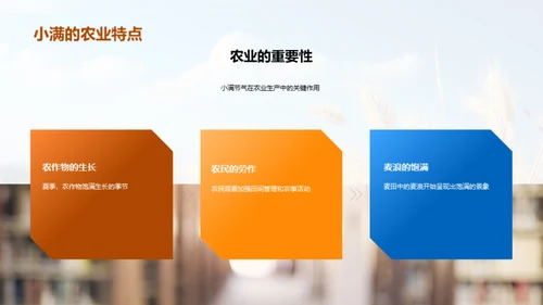 走进小满节气