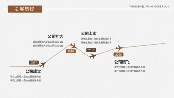 创意复古融资投资商业计划书PPT模板