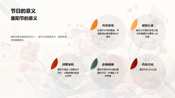 尊老爱老与家教