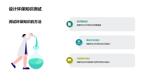 教育环保，从课堂出发