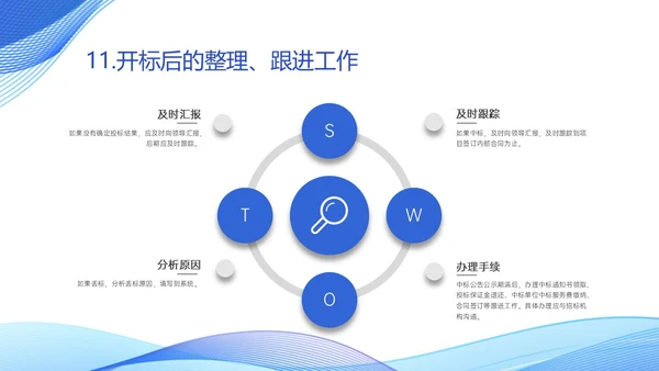 蓝色简约商务投标流程培训PPT模板行业培训