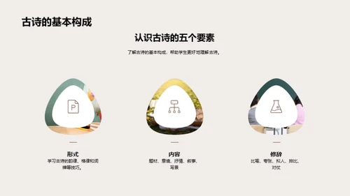 古诗课堂：创新教学法