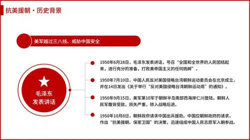 抗美援朝保家卫国党史PPT模板