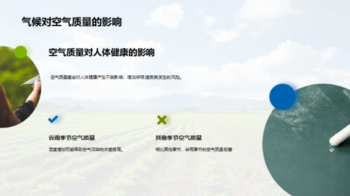 谷雨气候及其影响