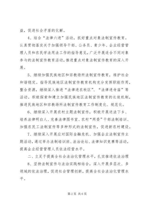 全国普法工作要点范文.docx