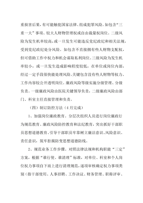 廉政风险防控机制建设工作实施专业方案.docx