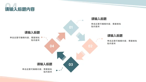 简约风年终述职总结汇报PPT模板