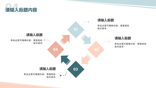 简约风年终述职总结汇报PPT模板