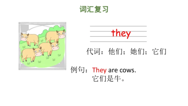 Unit 7 On the farm 复习课件(共47张PPT) -2023-2024学年三年级英语