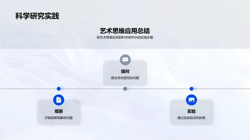 艺术思维激发科学创新