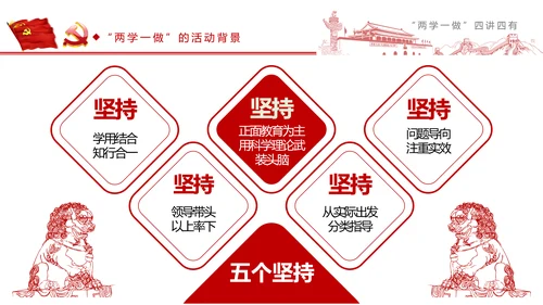 精讲解读两学一做四讲四有PPT