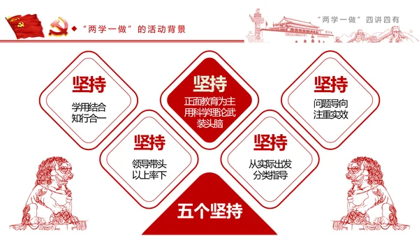 精讲解读两学一做四讲四有PPT