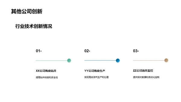 破浪前行：海洋能源技术创新