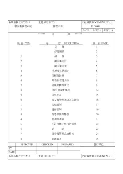 EHS-001管理标准手册.docx