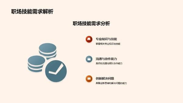 深度洞察专业