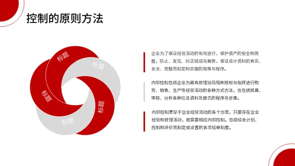 金融投资会计管理培训经济学通用PPT模板