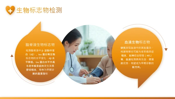 黄色渐变风老年痴呆症干预与医疗康复PPT