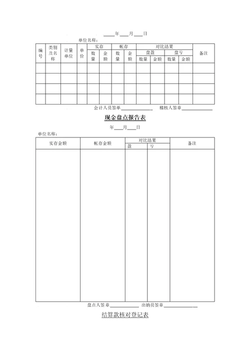 会计稽核员附件1