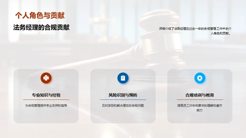 合规管理的核心策略
